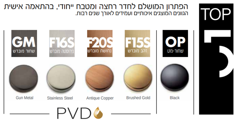 צבעים חמת